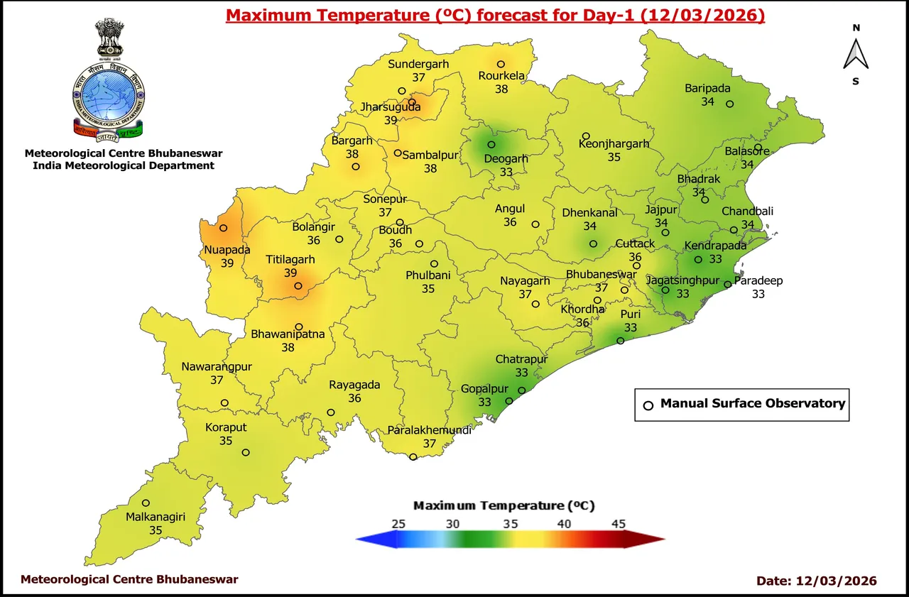 ଝାରସୁଗୁଡାରେ ଦିନର ତାପମାତ୍ରା 40.8° ସେଲସିୟସ ରେକର୍ଡ, ଓଡ଼ିଶାରେ ଗରମ ବୃଦ୍ଧି ପାଉଛି